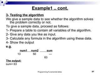 Comprehensive Introduction to Programming Control Structures and C++ ...