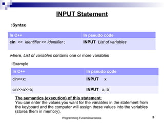 Comprehensive Introduction to Programming Control Structures and C++ ...
