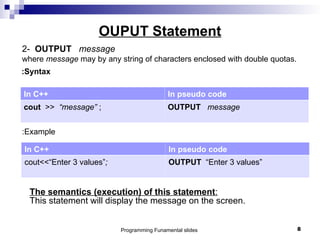 Comprehensive Introduction to Programming Control Structures and C++ ...