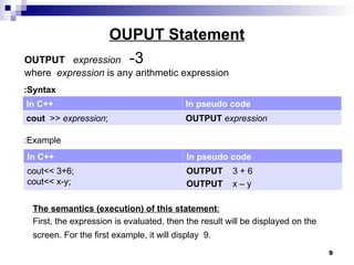 Comprehensive Introduction to Programming Control Structures and C++ ...
