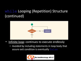 Control structures repetition | PPT