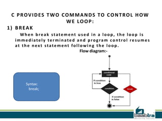 Control structures in c | PPTX