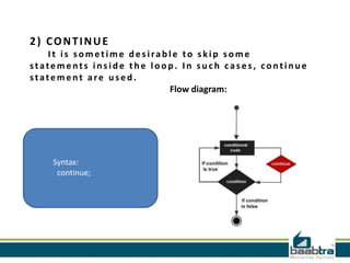 Control structures in c | PPTX
