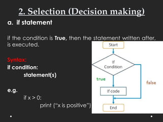Comprehensive Guide to Python Control Structures and Looping Constructs ...