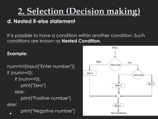Comprehensive Guide to Python Control Structures and Looping Constructs ...