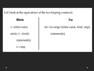 Comprehensive Guide to Python Control Structures and Looping Constructs ...