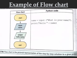 Comprehensive Guide to Python Control Structures and Looping Constructs ...