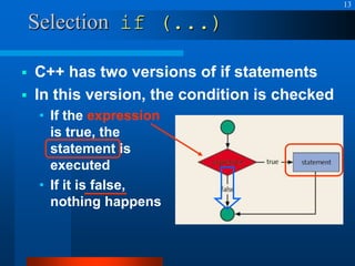 Control structures in C++ Programming Language | PPT