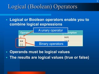 Control structures in C++ Programming Language | PPT