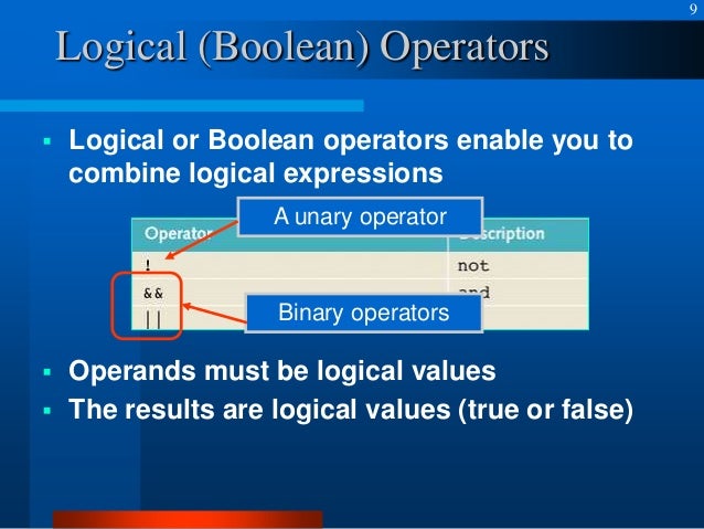 Control structures in C++ Programming Language