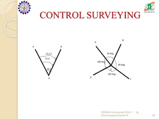 Control surveying | PPTX