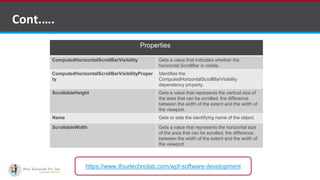 Controls Use in Windows Presentation Foundation (WPF) | PPTX