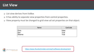 Controls Use in Windows Presentation Foundation (WPF) | PPTX