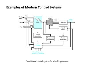 Examples of Modern Control Systems
 