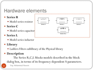 Hardware elements
 Series R
 Model series resistor
 Series C
 Model series capacitor
 Series L
 Model series inductor
 Library
 Ladders Filters sublibrary of the Physical library
 Description
The Series R,C,L blocks models described in the block
dialog box, in terms of its frequency-dependent S-parameters.
10 Eng: Mohammed Hussein
 