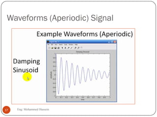 Waveforms (Aperiodic) Signal
17 Eng: Mohammed Hussein
 
