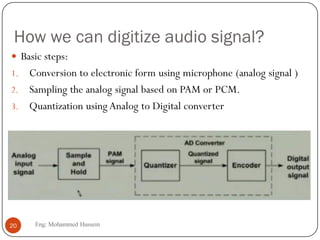 How we can digitize audio signal?
 Basic steps:
1. Conversion to electronic form using microphone (analog signal )
2. Sampling the analog signal based on PAM or PCM.
3. Quantization using Analog to Digital converter
20 Eng: Mohammed Hussein
 