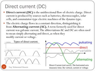 Direct current (DC)
 Direct current (DC) is the unidirectional flow of electric charge. Direct
current is produced by sources such as batteries, thermocouples, solar
cells, and commutator-type electric machines of the dynamo type.
 The electric charge flows in a constant direction, distinguishing it
from Alternating current (AC). A term formerly used for direct
current was galvanic current.The abbreviationsAC and DC are often used
to mean simply alternating and direct, as when they
modify current or voltage.
Direct Current (red curve). The horizontal axis
measures time; the vertical, current or voltage.
Types of direct current.
25 Eng: Mohammed Hussein
 