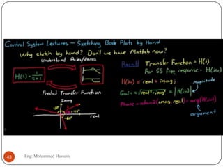 43 Eng: Mohammed Hussein
 