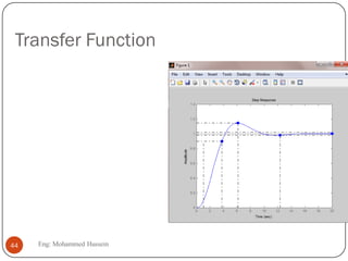 Transfer Function
44 Eng: Mohammed Hussein
 