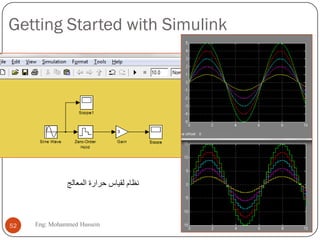 Getting Started with Simulink
‫الوعالج‬ ‫حرارة‬ ‫لقياس‬ ‫نظام‬
52 Eng: Mohammed Hussein
 