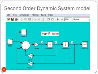 Second Order Dynamic System model
56 Eng: Mohammed Hussein
 