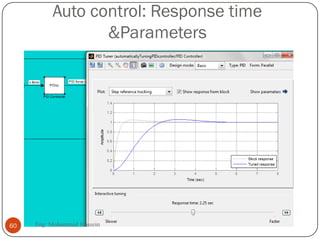Auto control: Response time
&Parameters
60 Eng: Mohammed Hussein
 