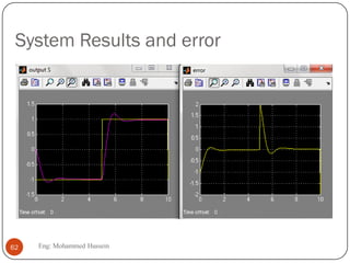 System Results and error
62 Eng: Mohammed Hussein
 