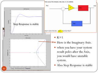  K=1
 Here is the Imaginary Axis.
 when you have your system
result poles after theAxis,
you would have unstable
system.
 Also Step Response is stable
Step Response is stable
63 Eng: Mohammed Hussein
 