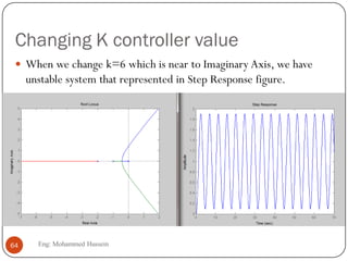 Changing K controller value
 When we change k=6 which is near to Imaginary Axis, we have
unstable system that represented in Step Response figure.
64 Eng: Mohammed Hussein
 