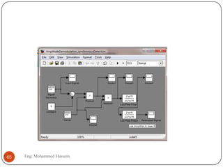 Eng: Mohammed Hussein65
 