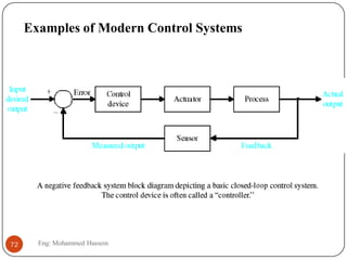 Examples of Modern Control Systems
72 Eng: Mohammed Hussein
 