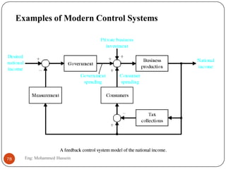 Examples of Modern Control Systems
78 Eng: Mohammed Hussein
 