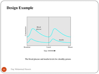 Design Example
94 Eng: Mohammed Hussein
 