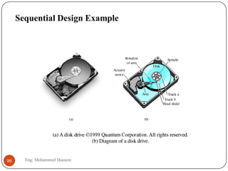 Sequential Design Example
96 Eng: Mohammed Hussein
 