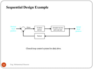 Sequential Design Example
98 Eng: Mohammed Hussein
 