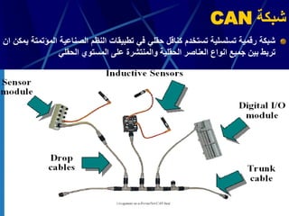 شبكة رقمية تسلسلية تستخدم كناقل حقلي في تطبيقات النظم الصناعية المؤتمتة يمكن ان 
تربط بين جميع انواع العناصر الحقلية والمنتشرة على المستوي الحقلي 
شبكة CAN  