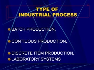 TYPE OFINDUSTRIAL PROCESS 
BATCH PRODUCTION, 
CONTIUOUS PRODUCTION, 
DISCRETE ITEM PRODUCTION, 
LABORATORY SYSTEMS  
