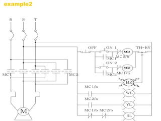 M 
R S T 
OFF ON 1 
ON 2 
MC1 
MC2 
MC2/b 
MC1/b 
TH-RY 
MC1/a 
MC2/a 
MC1/b MC2/b 
MC1 MC2 
WL 
MC1 
YL 
RL 
MC2 
BZ 
example2 
 