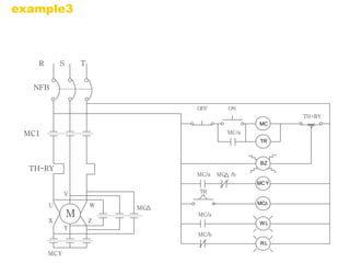 MC1 
TH-RY 
NFB 
R S T 
M 
V 
U W 
X 
Y 
Z 
MCY 
MC 
OFF ON 
MC 
TR 
BZ 
MC 
WL 
MCY 
RL 
TH-RY 
MC/a 
MC/a MC /b 
TR 
MC/a 
MC/b 
example3 
 