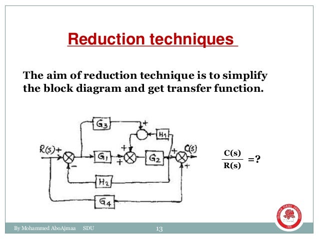 Block Diagram For Control Systems