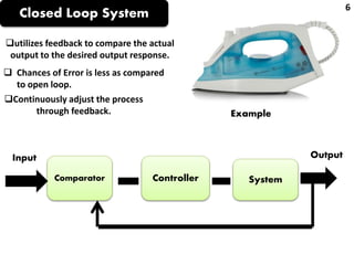 Control system | PPT