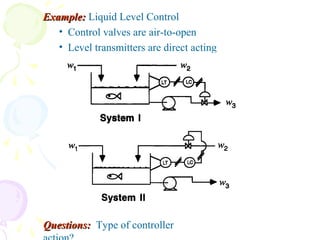 Example:Example: Liquid Level Control
• Control valves are air-to-open
• Level transmitters are direct acting
Questions:Questions: Type of controller
 
