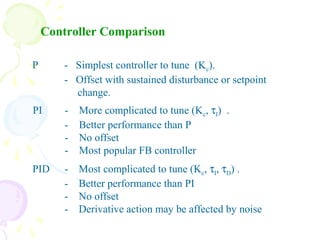PID - Most complicated to tune (Kc, τI, τD) .
- Better performance than PI
- No offset
- Derivative action may be affected by noise
PI - More complicated to tune (Kc, τI) .
- Better performance than P
- No offset
- Most popular FB controller
P - Simplest controller to tune (Kc).
- Offset with sustained disturbance or setpoint
change.
Controller Comparison
 