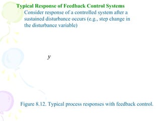 Typical Response of Feedback Control Systems
Consider response of a controlled system after a
sustained disturbance occurs (e.g., step change in
the disturbance variable)
Figure 8.12. Typical process responses with feedback control.
 