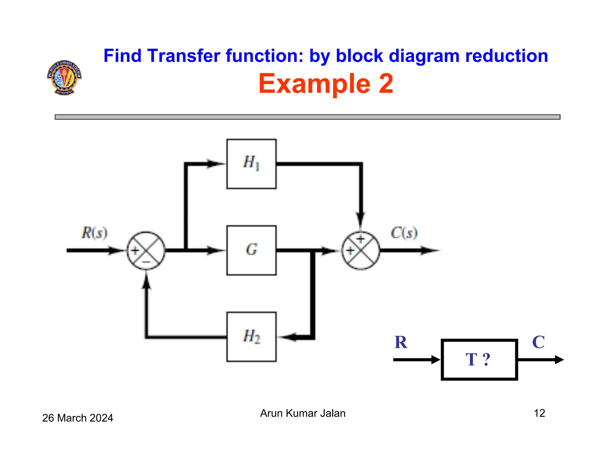 26 March 2024 Arun Kumar Jalan 12
Find Transfer function: by block diagram reduction
Example 2
T ?
C
R
 