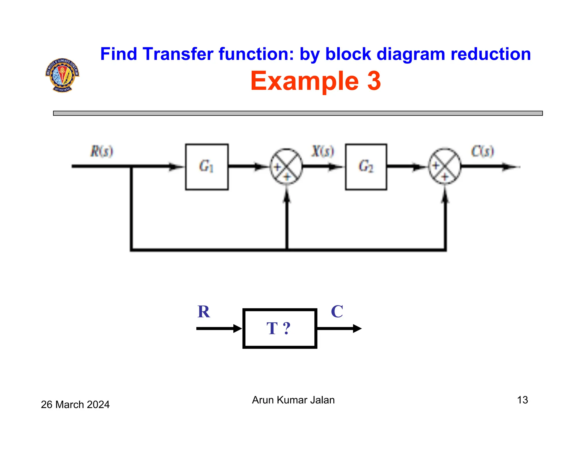 26 March 2024 Arun Kumar Jalan 13
Find Transfer function: by block diagram reduction
Example 3
T ?
C
R
 
