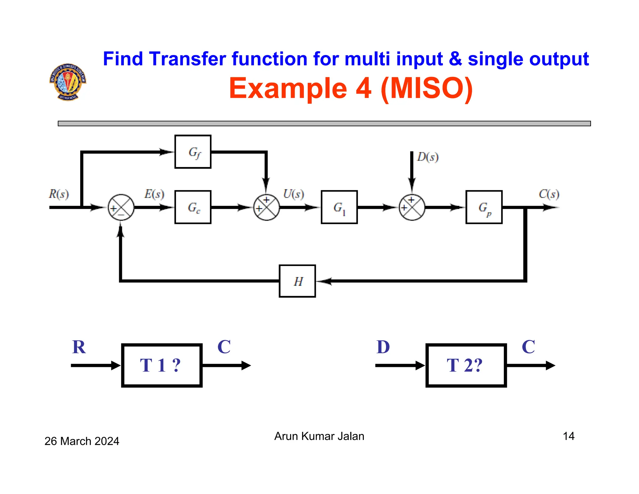 26 March 2024 Arun Kumar Jalan 14
Find Transfer function for multi input & single output
Example 4 (MISO)
T 1 ?
C
R
T 2?
C
D
 