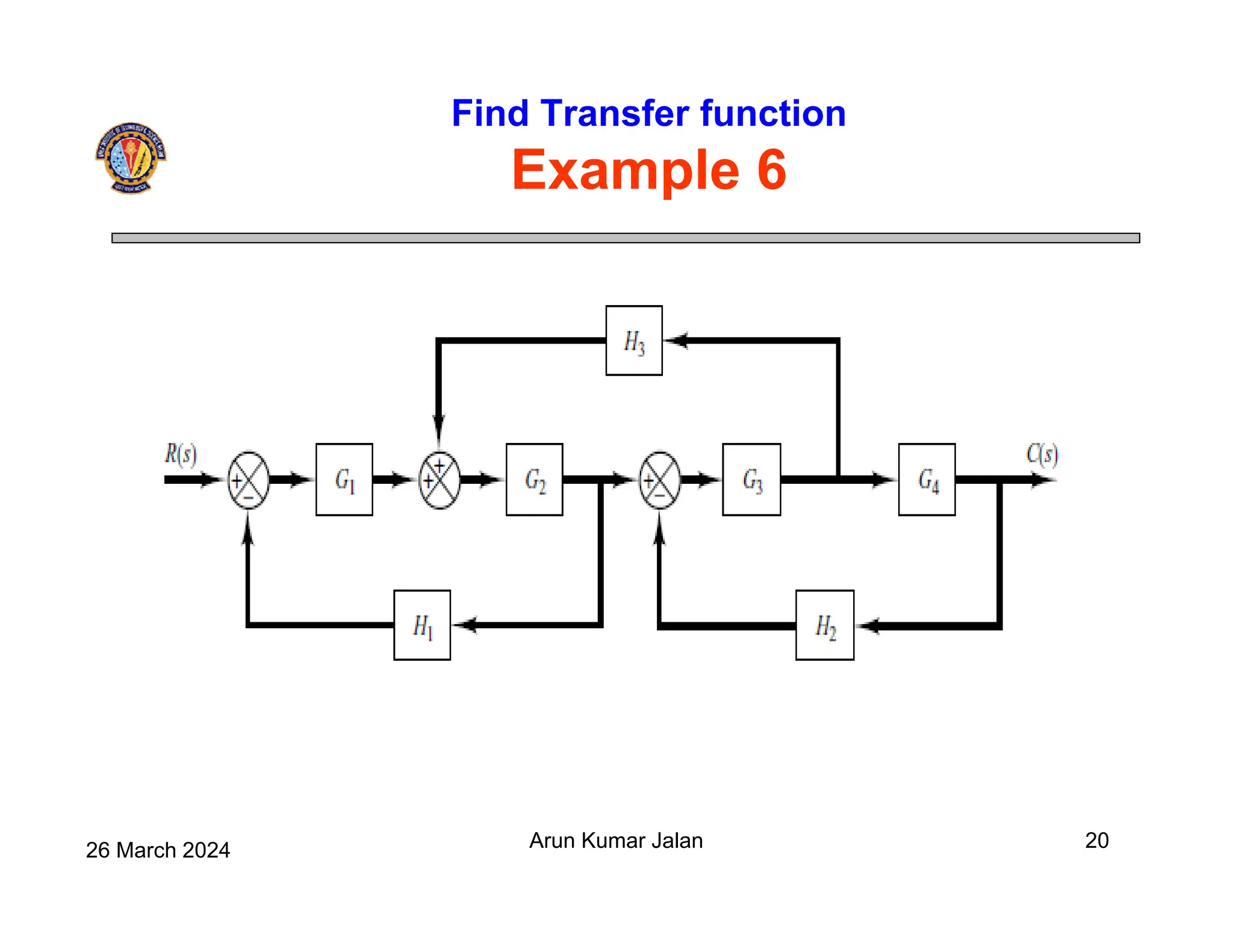 26 March 2024 Arun Kumar Jalan 20
Find Transfer function
Example 6
 