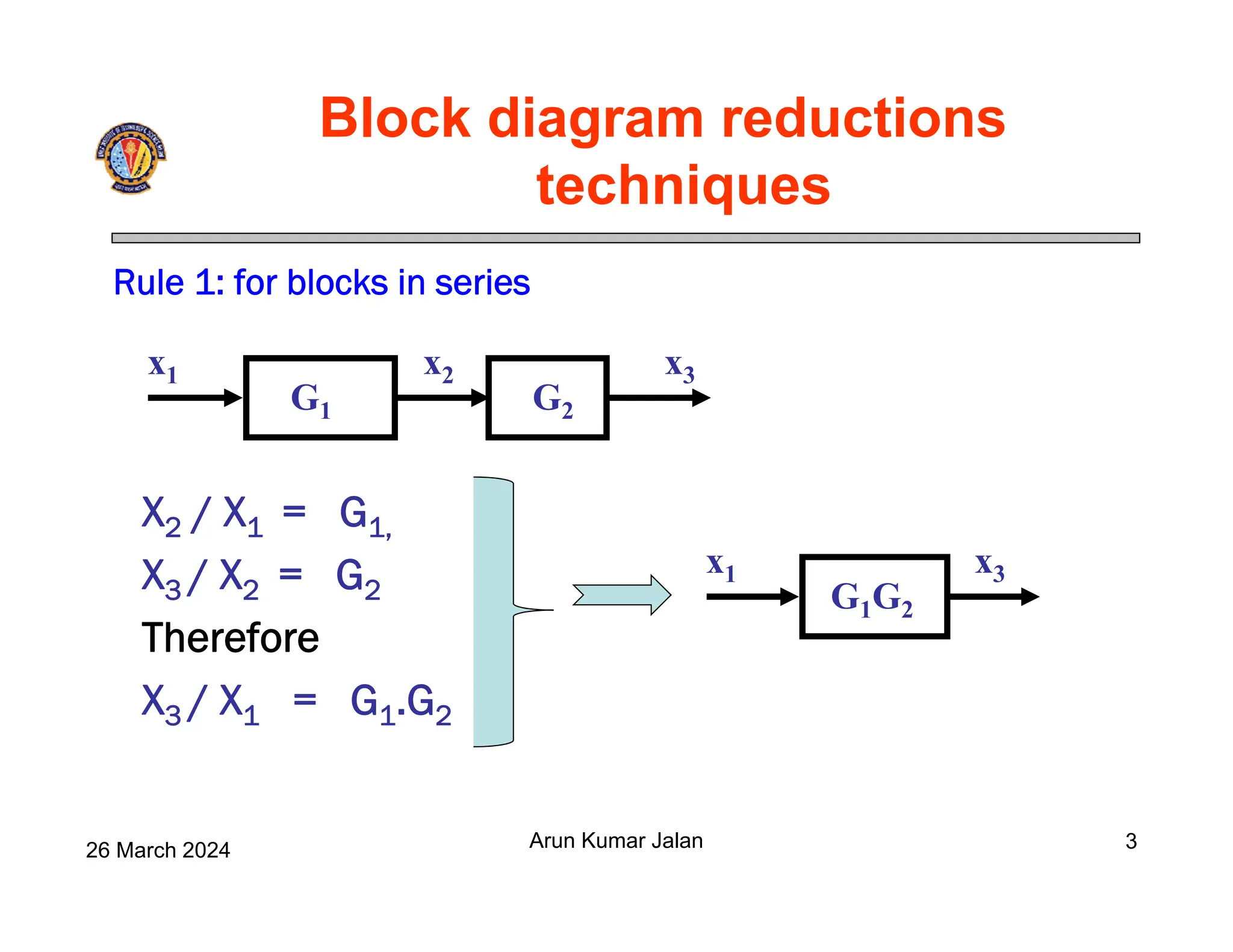 Block diagram reductions
techniques
26 March 2024 Arun Kumar Jalan
G1
x2
G2
x1 x3
X2 / X1 = G1,
X3 / X2 = G2
Therefore
X3 / X1 = G1.G2
Rule 1: for blocks in series
G1G2
x3
x1
3
 